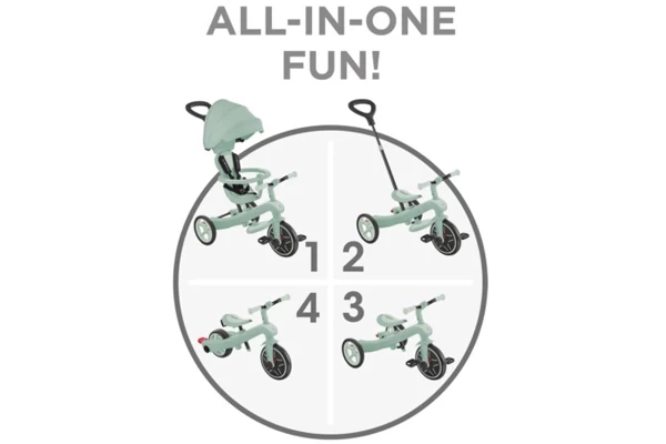 Vier voertuigen in één