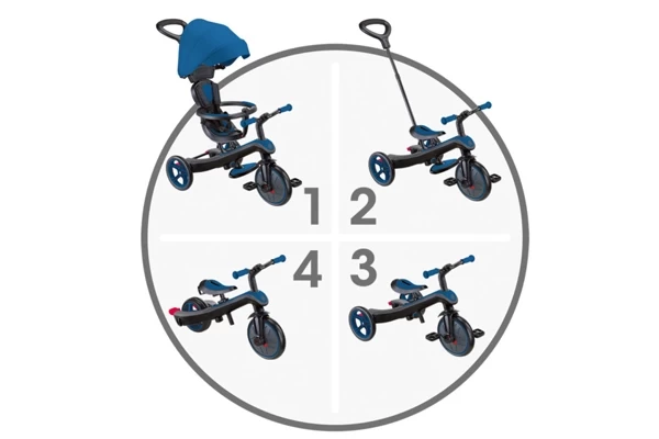 Vier voertuigen in één