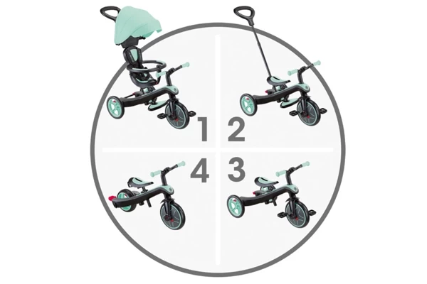 Vier voertuigen in één