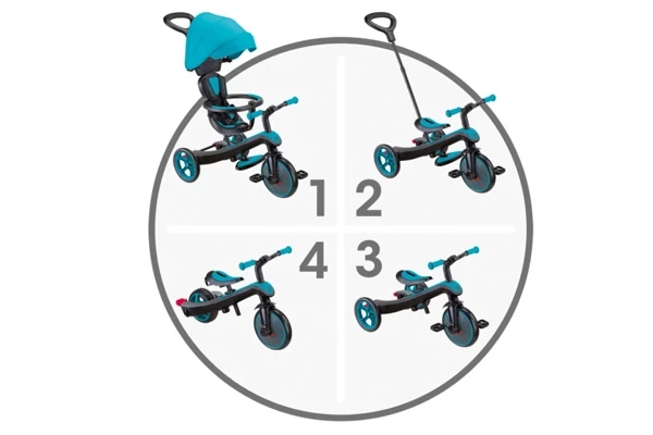 Vier voertuigen in één