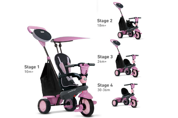 Smart shop trike shine
