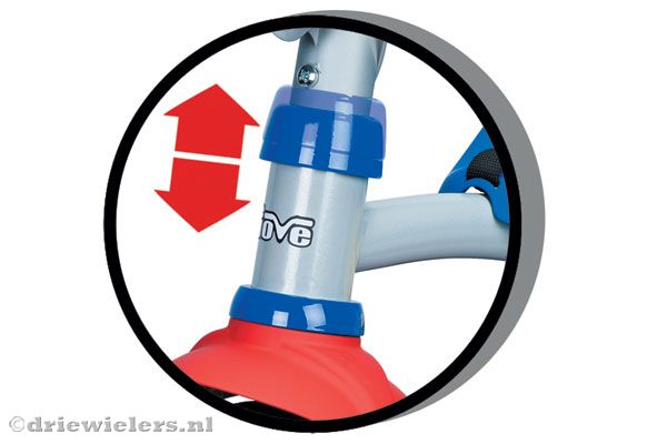 Stuurbegrenzing en stuurvergrendeling.