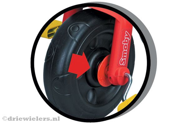 Vrijloopautomaat en kunststof wielen.