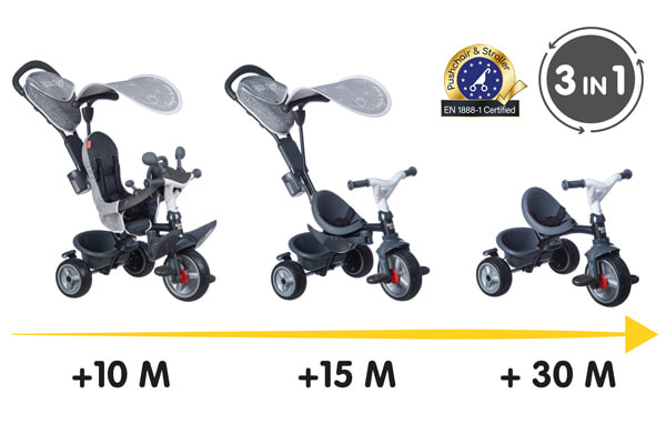 Groeit mee met je kind